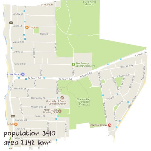 Maths Tutoring Near Me
